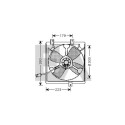 Ventilateur, refroidissement du moteur