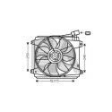Ventilateur, refroidissement du moteur