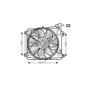 Ventilateur, refroidissement du moteur