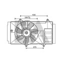 Ventilateur, refroidissement du moteur