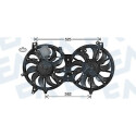 Ventilateur, refroidissement du moteur