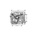 Ventilateur, refroidissement du moteur