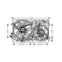 Ventilateur, refroidissement du moteur