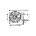 Ventilateur, refroidissement du moteur