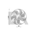 Ventilateur, refroidissement du moteur