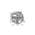 Ventilateur, refroidissement du moteur