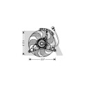 Ventilateur, refroidissement du moteur