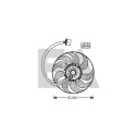 Ventilateur, refroidissement du moteur