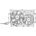 Ventilateur, refroidissement du moteur