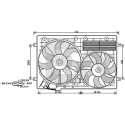 Ventilateur, refroidissement du moteur