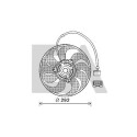 Ventilateur, refroidissement du moteur