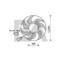 Ventilateur, refroidissement du moteur