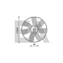 Ventilateur, refroidissement du moteur