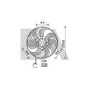Ventilateur, refroidissement du moteur