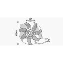 Ventilateur, refroidissement du moteur