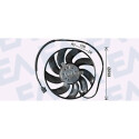 Ventilateur, refroidissement du moteur