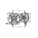 Ventilateur, refroidissement du moteur