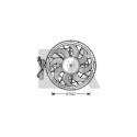 Ventilateur, refroidissement du moteur