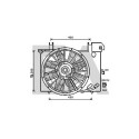 Ventilateur, refroidissement du moteur