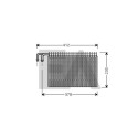 Évaporateur climatisation