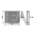 Évaporateur climatisation