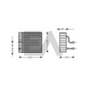 Évaporateur climatisation