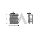 Évaporateur climatisation