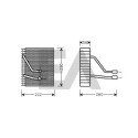 Évaporateur climatisation