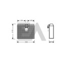 Évaporateur climatisation