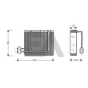 Évaporateur climatisation