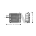 Évaporateur climatisation
