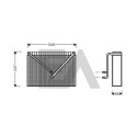Évaporateur climatisation