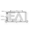 Radiateur, refroidissement du moteur