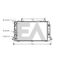 Radiateur, refroidissement du moteur