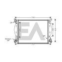 Radiateur, refroidissement du moteur