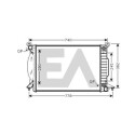 Radiateur, refroidissement du moteur