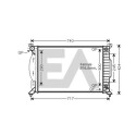 Radiateur, refroidissement du moteur