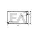 Radiateur, refroidissement du moteur