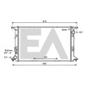 Radiateur, refroidissement du moteur
