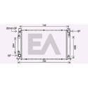 Radiateur, refroidissement du moteur