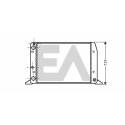 Radiateur, refroidissement du moteur