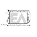 Radiateur, refroidissement du moteur