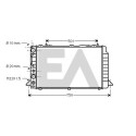 Radiateur, refroidissement du moteur