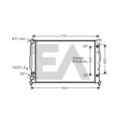 Radiateur, refroidissement du moteur