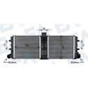 Radiateur, refroidissement du moteur