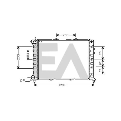 Radiateur, refroidissement du moteur
