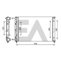 Radiateur, refroidissement du moteur