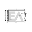 Radiateur, refroidissement du moteur