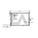 Radiateur, refroidissement du moteur