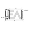Radiateur, refroidissement du moteur